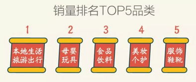 速凍食品春節(jié)銷售強勁，菲凡食品引領經(jīng)銷商迎春潮